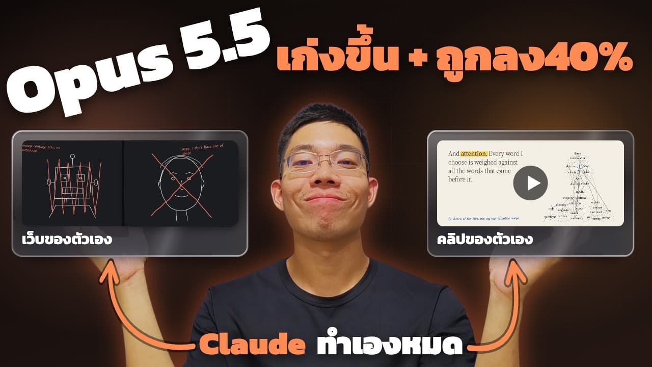 Claude Opus 5.5 คืออะไร? ถูกลง 40% เก่งระดับ Fable 5.1 — แล้วผมลองให้มันทำเว็บของตัวเอง