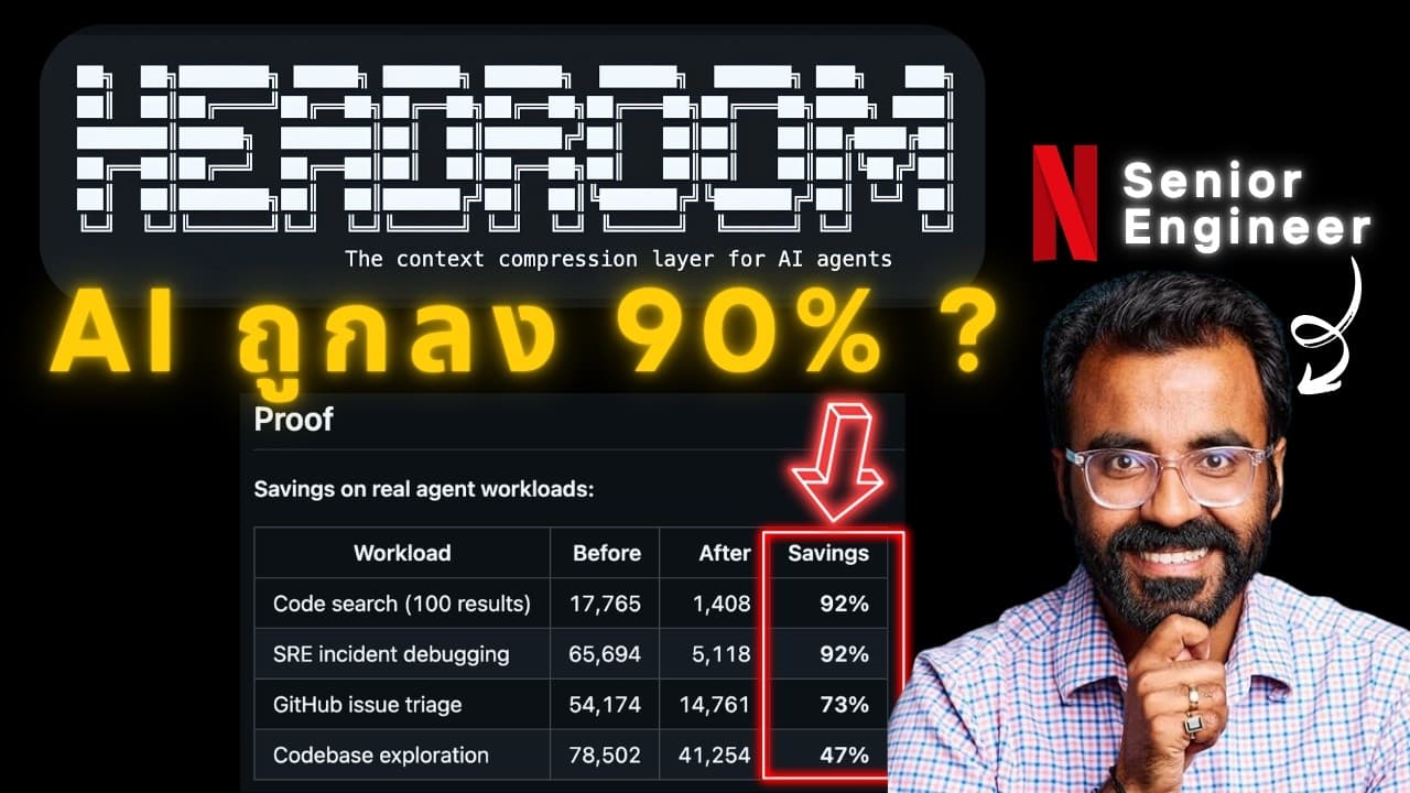 Headroom — เครื่องมือจากวิศวกร Netflix ที่ช่วยให้ AI ใช้ token น้อยลงถึง 90%